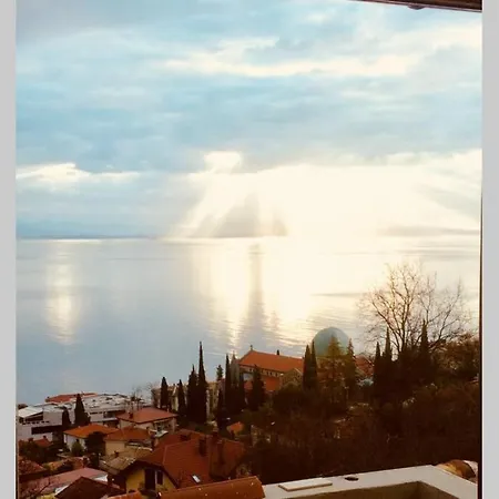 Pogled The View